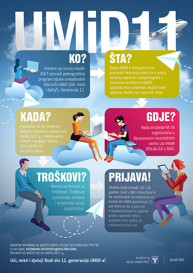 Jednogodišnji program obuke omladinskih lidera