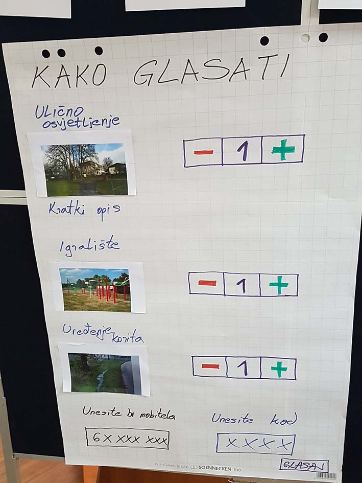 Ostalo je još 10 dana za glasovanje