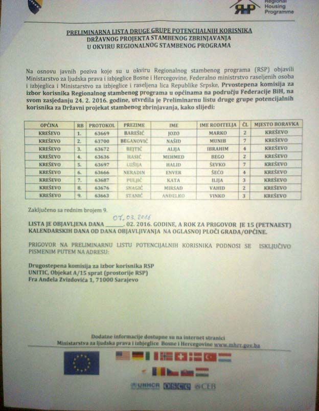 Objavljena preliminarna lista potencijalnih korisnika projekta stambenog zbrinjavanja