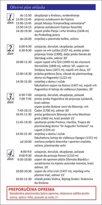 Planinari krenuli na transverzalu