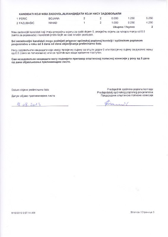 PRELIMINARNA LISTA ZA OPĆINSKE INSTRUKTORE I POPISIVAČE OPĆINE KREŠEVO