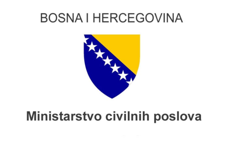 Ministarstvo civilnih poslova BiH: Javni konkursi