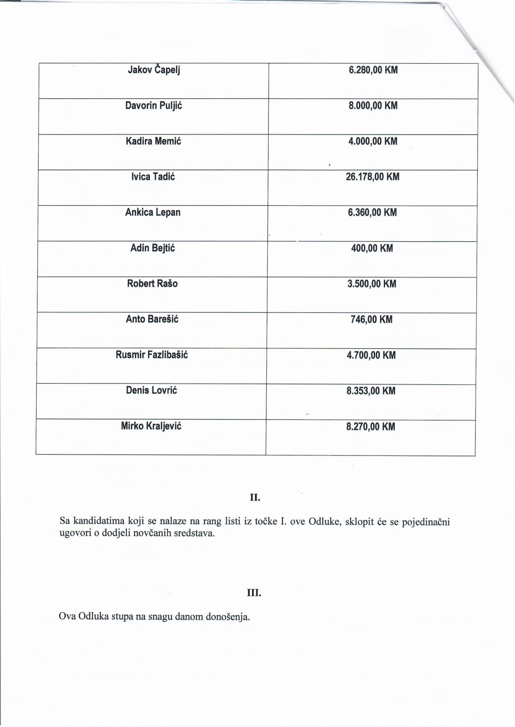 Konačna_rang_lista_automobili-poplave-2.jpg