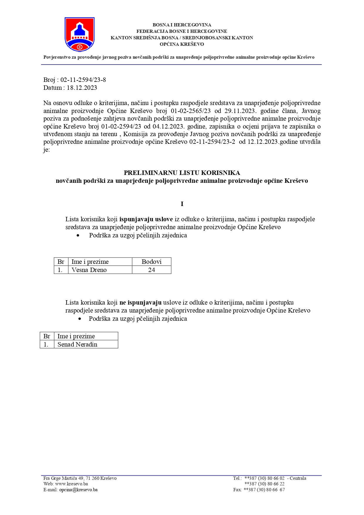 preliminarna_lista_page-0001.jpg